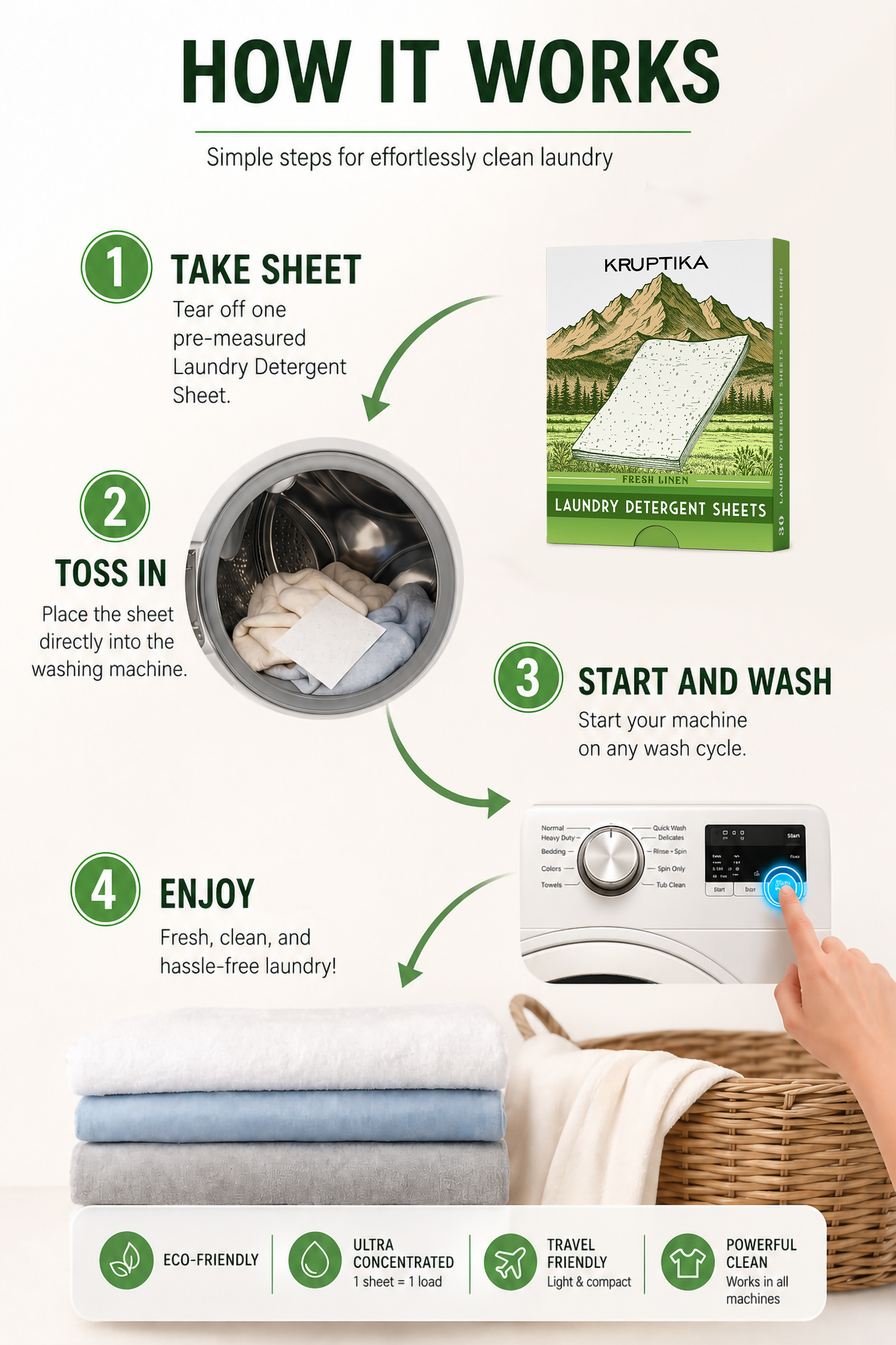 Laundry Detergent Sheets