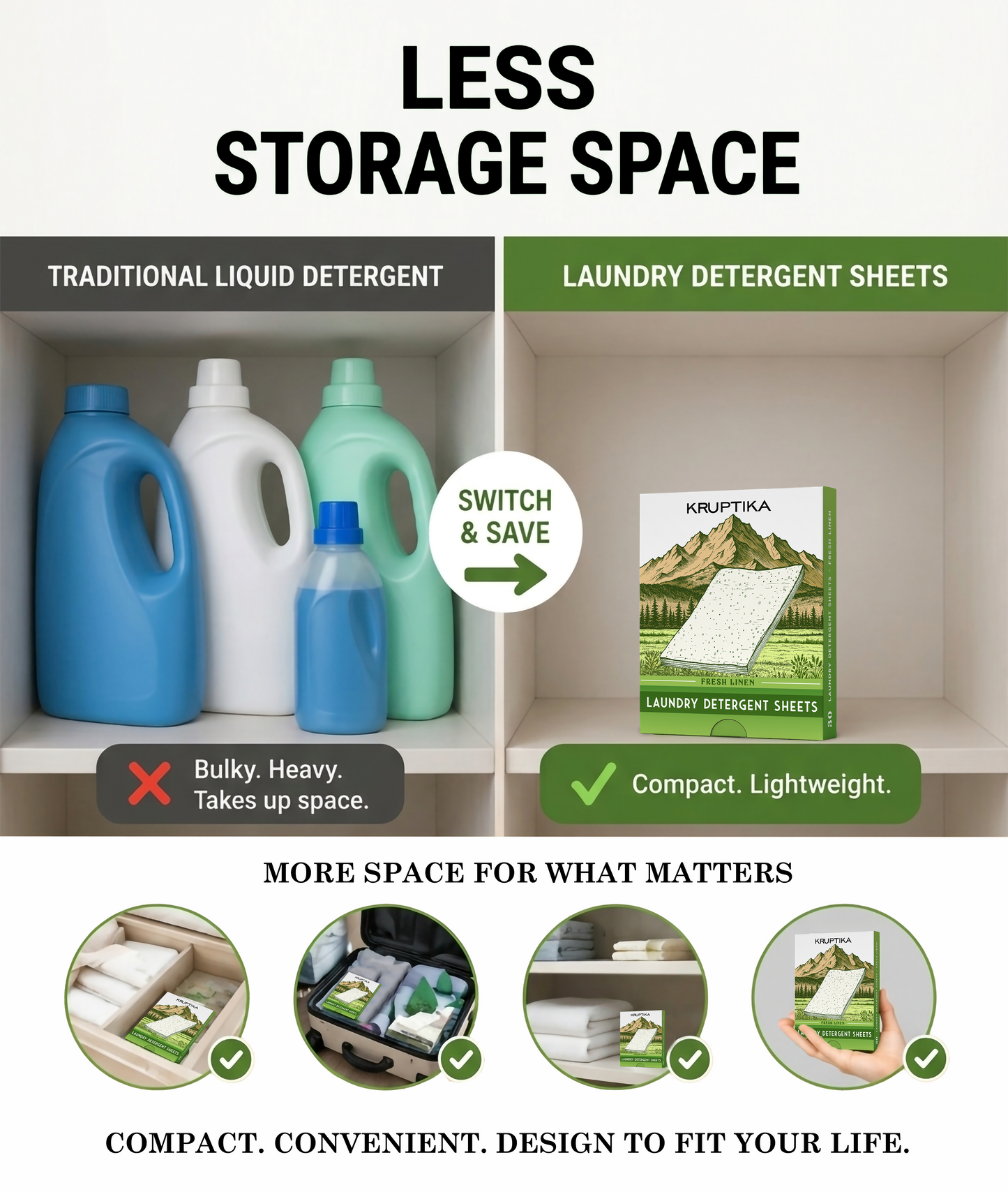 Laundry Detergent Sheets