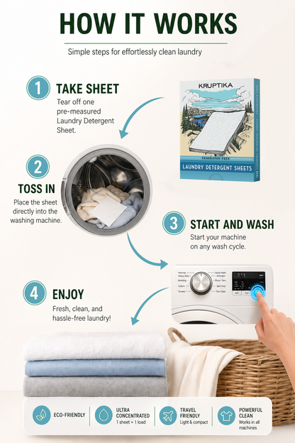 Laundry Detergent Sheets