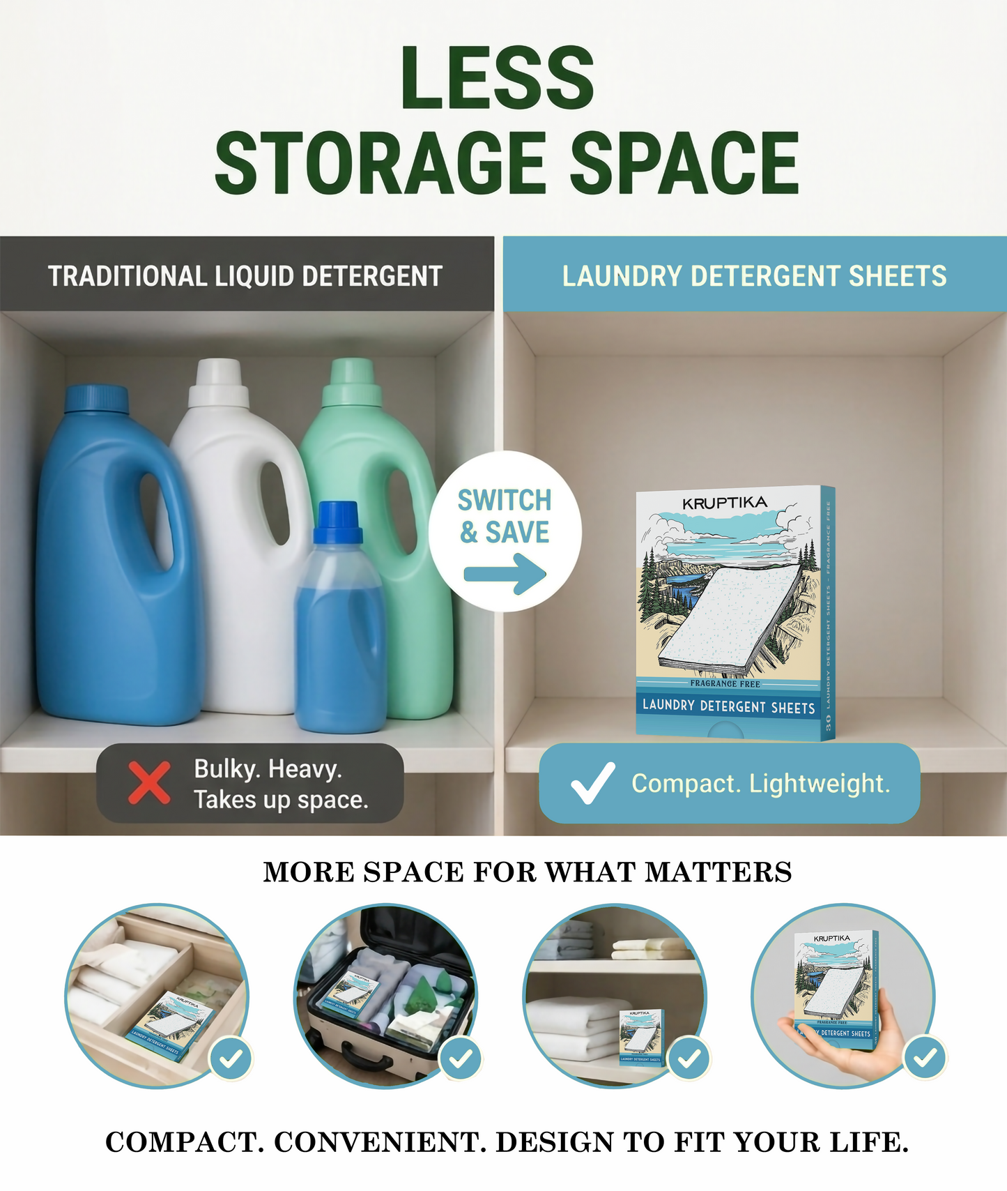 Laundry Detergent Sheets